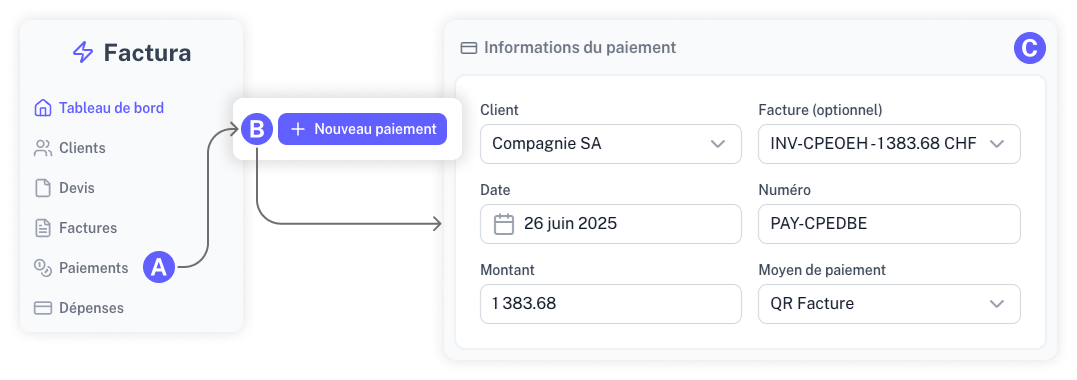 Capture d'écran des étapes permettant la création d'un paiement