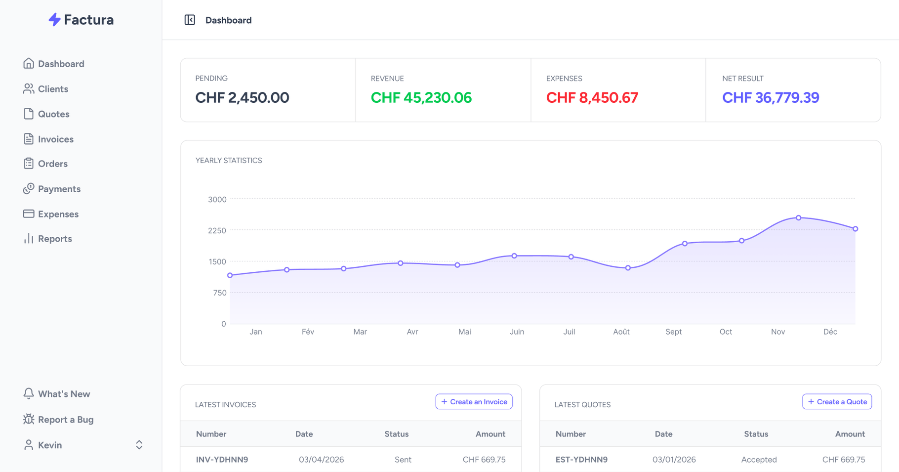 Factura dashboard preview